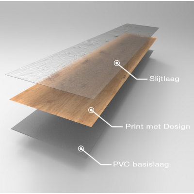 opbouw_pvc_2099559017